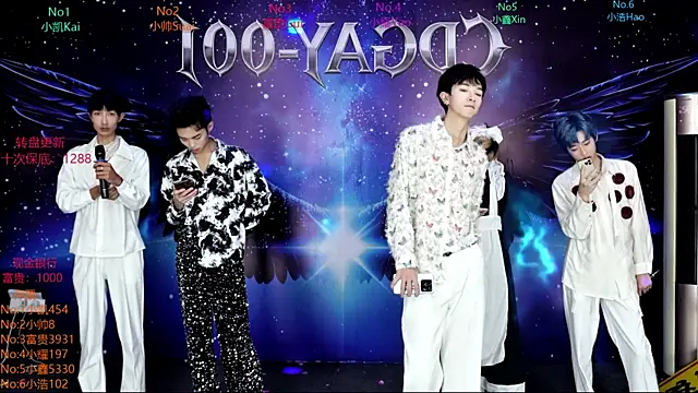 Snapshot of CDGAY_001 chatting on January 14, 2:12 pm CDGAY 001 online show from January 14, 2:12 pm