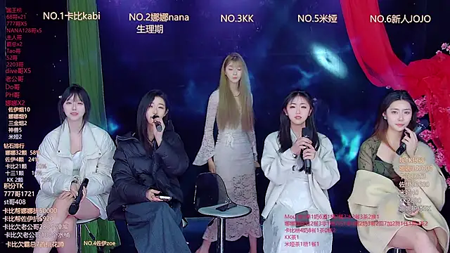 Snapshot of LC-999 chatting on March 15, 12:00 pm LC-999 online show from March 15, 12:00 pm