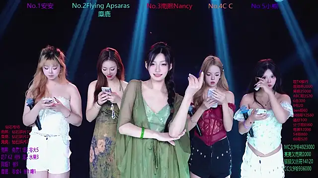 Snapshot of SuperGirl-100 chatting on January 15, 2:10 pm SuperGirl-100 online show from January 15, 2:10 pm