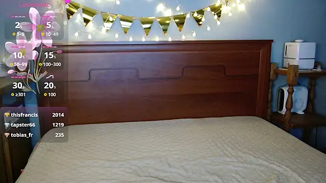 Daisy Lovely online show from April 9, 6:19 am