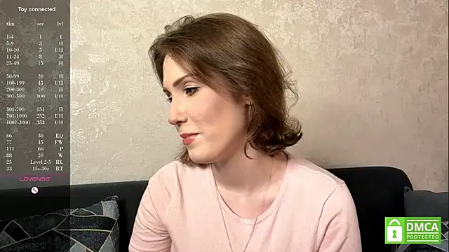 MargaretShyandSkinny online show from July 7, 3:05 pm