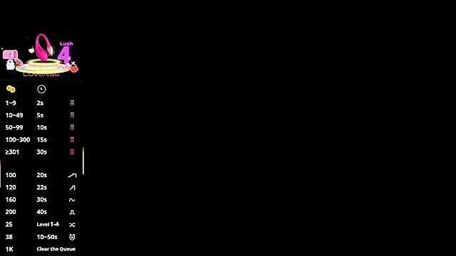 Snapshot of Dafne_Grace chatting on February 27, 11:54 am Dafne Grace online show from February 27, 11:54 am