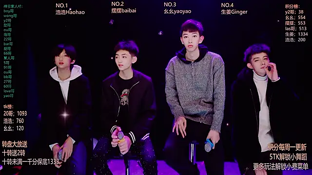 Snapshot of GAY-Sweetheart01 chatting on March 1, 12:45 am GAY-Sweetheart01 online show from March 1, 12:45 am