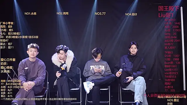 Snapshot of BTS-007 chatting on February 21, 12:06 pm BTS-007 online show from February 21, 12:06 pm