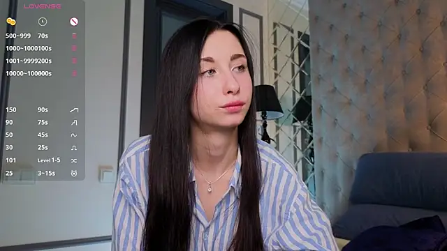 MiguelinaRasmuson online show from May 2, 11:04 am