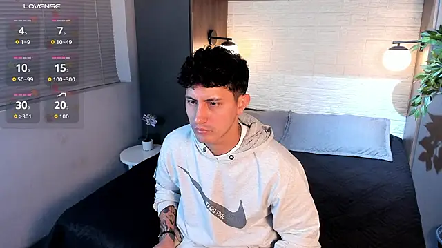 Snapshot of kamal_wolff chatting on February 27, 11:43 am kamal wolff online show from February 27, 11:43 am