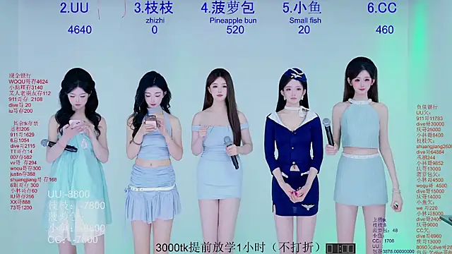 Retro-8090SS online show from April 7, 7:31 am