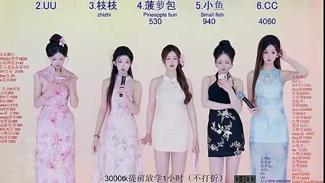 Retro-8090SS online show from April 8, 7:52 am