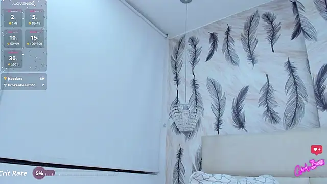 charlotsweett  online show from April 21, 1:42 am