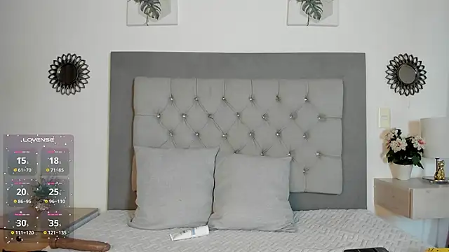 Arya Grey online show from May 1, 3:33 am
