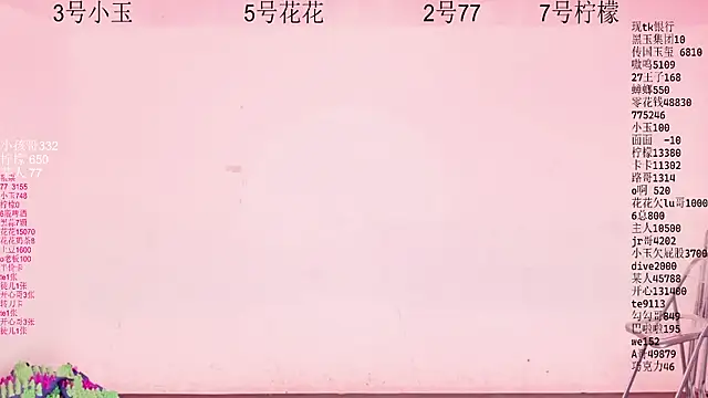 HOT-dance520S online show from May 31, 12:01 pm
