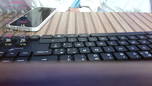 Sofysoul online show from August 4, 2:08 pm