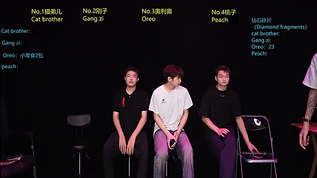 LuckyBoy1314 online show from May 20, 11:05 am