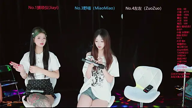 Snapshot of YDHY-girl-08 chatting on July 7, 1:30 am YDHY-girl-08 online show from July 7, 1:30 am