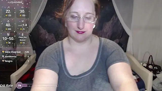 WickedAphrodite online show from January 10, 1:10 am