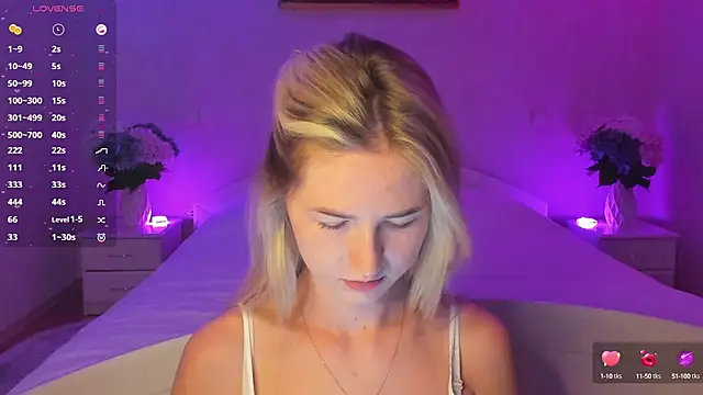 Snapshot of AnnaCarrera chatting on September 8, 6:18 pm AnnaCarrera online show from September 8, 6:18 pm