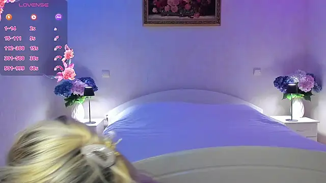 AnnaCarrera online show from March 24, 8:25 pm