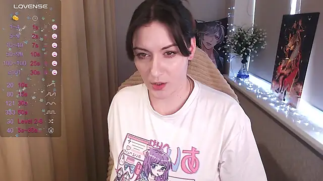 Snapshot of elise_sweet chatting on January 25, 9:04 am elise sweet online show from January 25, 9:04 am