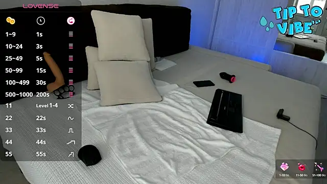 Snapshot of Smallnipples chatting on February 15, 7:38 am Smallnipples online show from February 15, 7:38 am