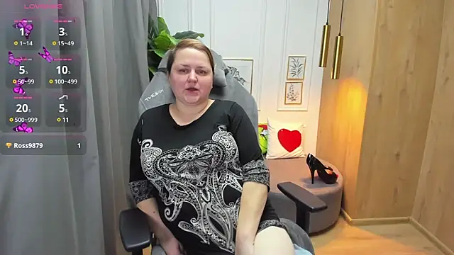 Snapshot of ScarlettSoft chatting on February 4, 12:11 pm ScarlettSoft online show from February 4, 12:11 pm