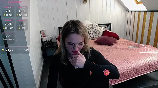 CindyJonson online show from March 11, 10:18 am