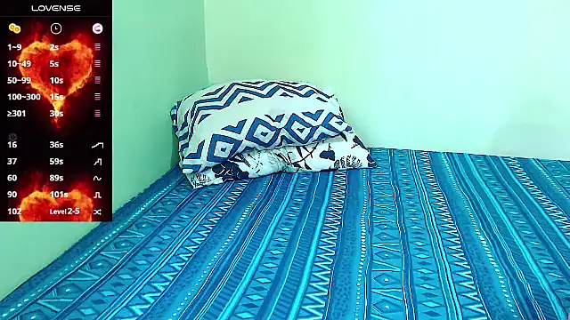 Snapshot of daddy_mao chatting on January 15, 7:34 pm daddy mao online show from January 15, 7:34 pm