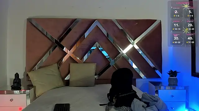 Aron cruz online show from February 9, 1:04 pm