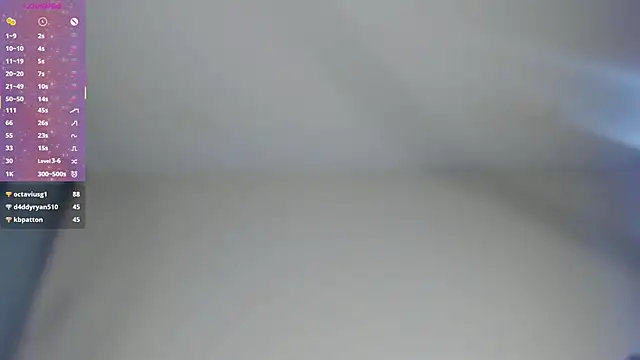 Snapshot of YaYaGirls chatting on February 9, 6:11 am YaYaGirls online show from February 9, 6:11 am