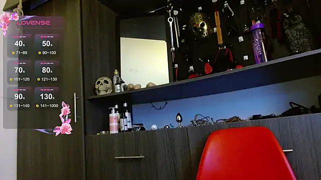 sweet  wild online show from January 9, 10:20 pm