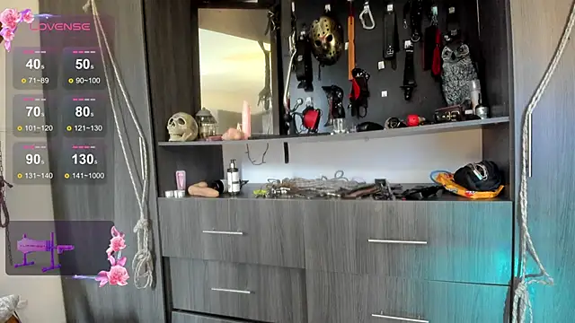 sweet  wild online show from February 18, 8:25 pm