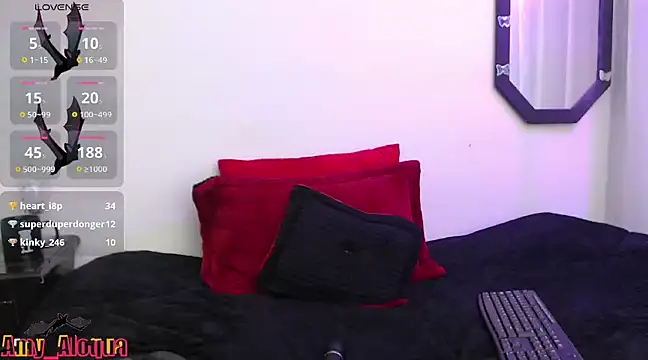 Amy Aloqua online show from February 3, 9:39 pm