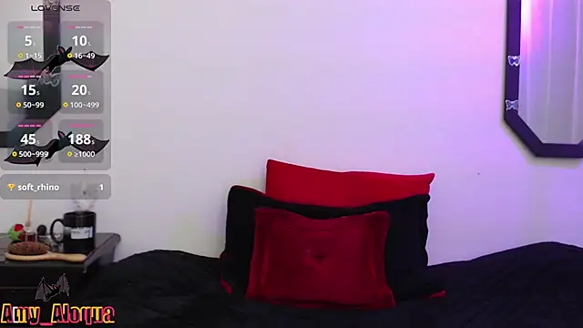 Amy Aloqua online show from February 22, 4:51 pm