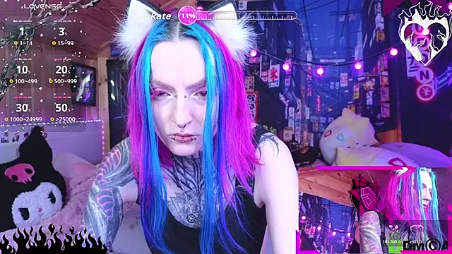 Snapshot of NekoCyber chatting on May 10, 5:12 am NekoCyber online show from May 10, 5:12 am
