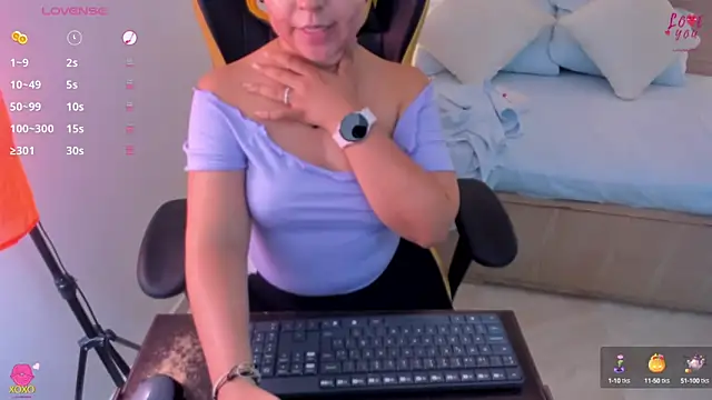 izaro22 online show from January 10, 10:25 pm