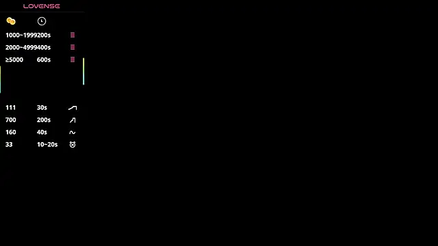 Snapshot of MaryHillx chatting on November 9, 5:44 pm MaryHillx online show from November 9, 5:44 pm