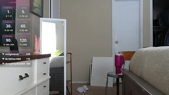 LoveSaraChristine online show from January 21, 8:32 pm