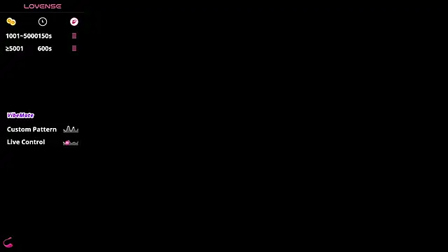 Snapshot of CindeFucknRella chatting on April 8, 5:07 am CindeFucknRella online show from April 8, 5:07 am