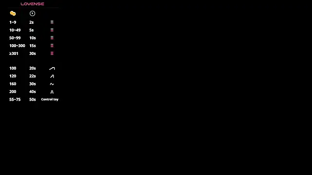 miiss anna online show from April 6, 11:11 am